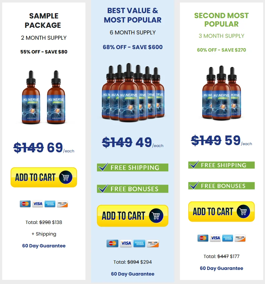 NuNerve Official Website USA